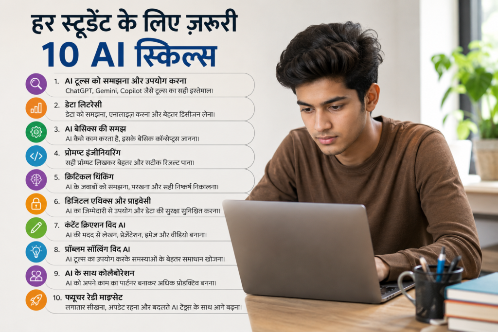 हर स्टूडेंट के लिए ज़रूरी 10 AI स्किल्स